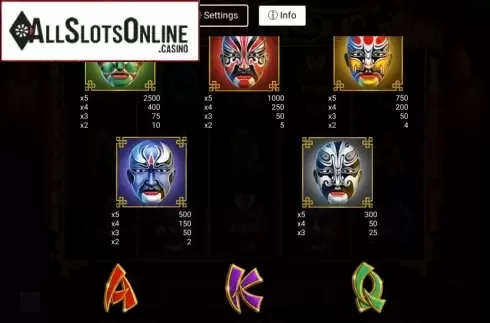 Paytable. Peking Opera from Nektan