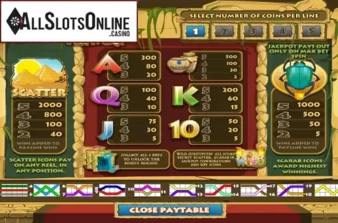 Paytable. Pharaoh King from Betsoft