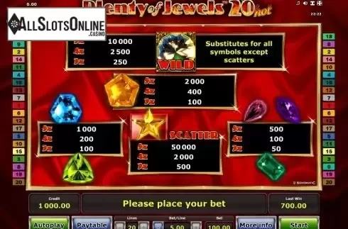 Paytable 1. Plenty of Jewels 20 Hot from Greentube