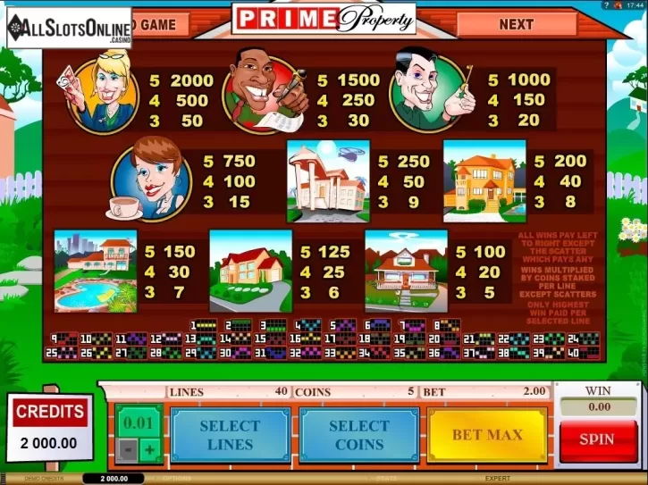 Screen2. Prime Property from Microgaming