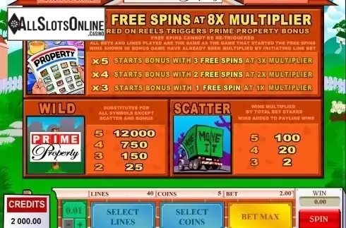 Screen3. Prime Property from Microgaming