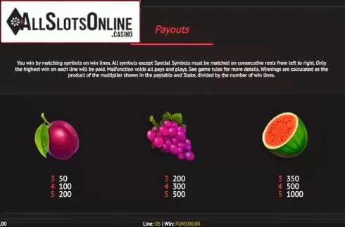 Symbols 2. Reel Fruits! from 1X2gaming