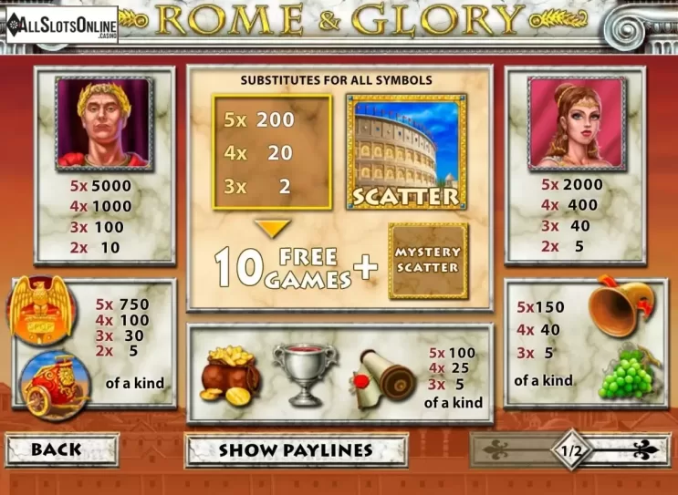 Paytable 1. Rome & Glory from Playtech