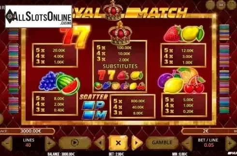 Pay Table screen