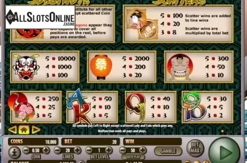 Paytable 1. Shogun's Land from Habanero