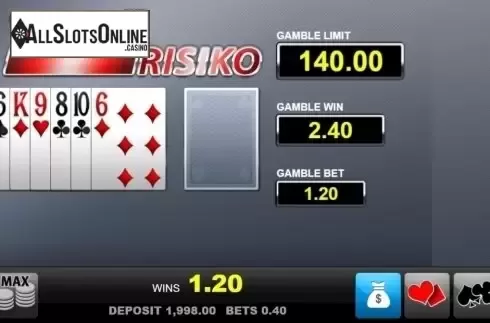 Gamble. Sicilian Sun from edict