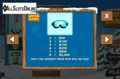 Prize Chart Screen 3