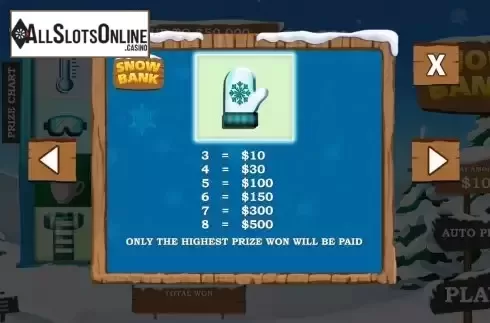 Prize Chart Screen 5