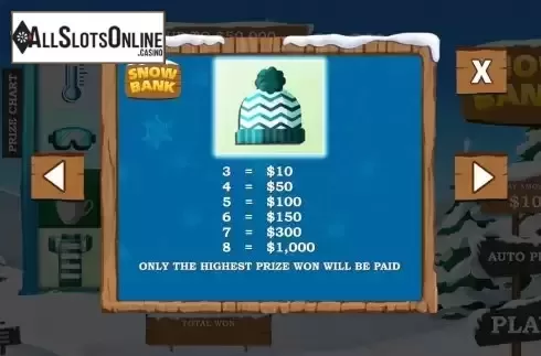 Prize Chart Screen 4