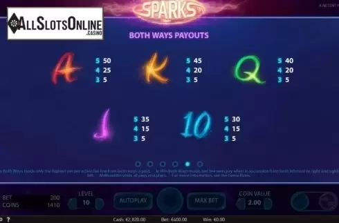 Screen9. Sparks from NetEnt