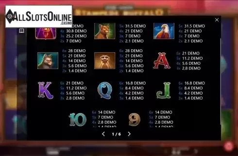 Paytable screen