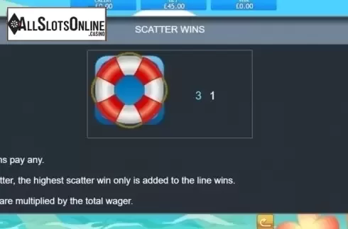Scatter Wins. Sunny Money from Eyecon