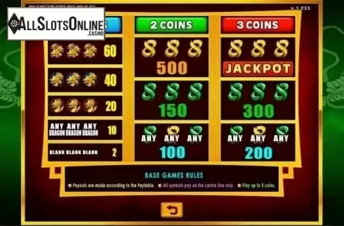 Paytable. Super 8's (GMW) from GMW