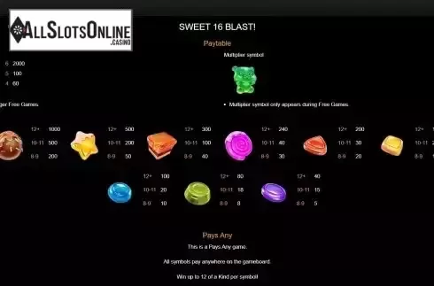 Paytable screen