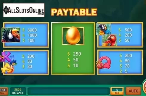 Pay Table screen