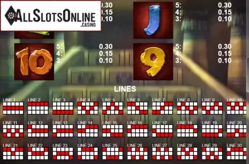 Paytable 3. The Power Of Ramesses from Casino Technology