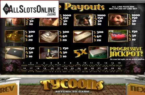 Paytable 1. Tycoons from Betsoft