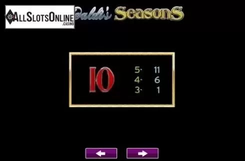 Paytable 4. Vivaldi's Seasons from High 5 Games
