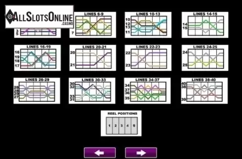 Paytable 6. Vivaldi's Seasons from High 5 Games