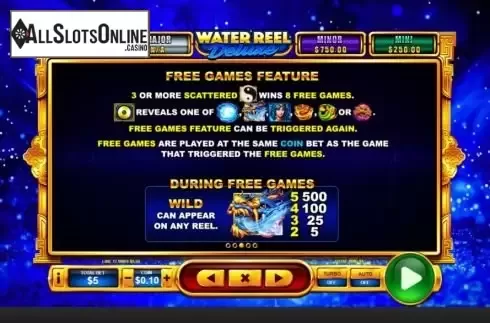 FS Feature screen