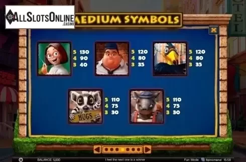 Paytable 4. Wild Heist from Spinomenal