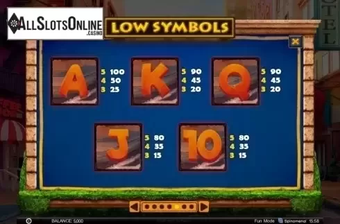 Paytable 5. Wild Heist from Spinomenal