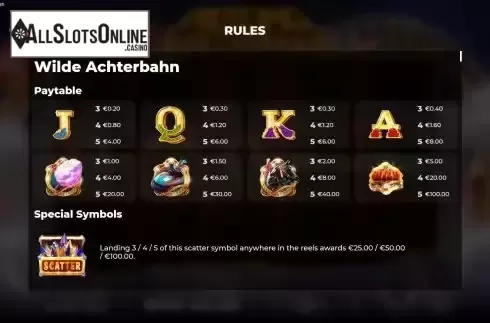 Paytable screen