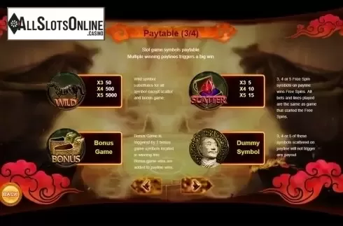 Paytable 3. Win The World from Triple Profits Games