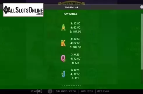 Paytable screen 2
