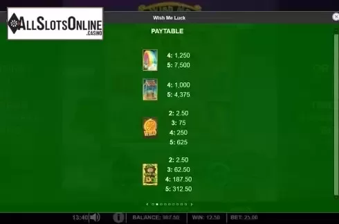 Paytable screen