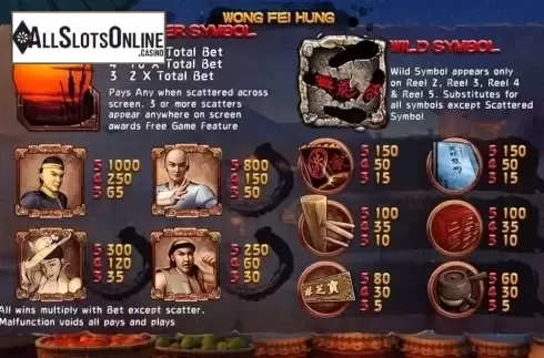 Paytable. Wong Fei Hung from SimplePlay