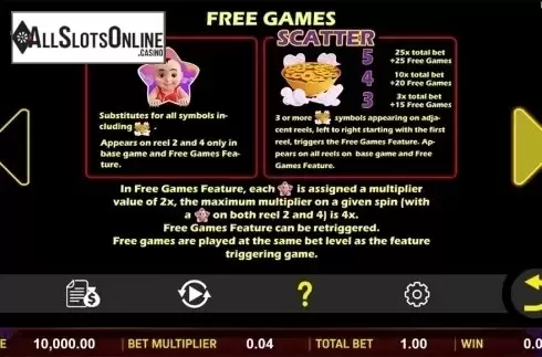 Paytable 2. Xiao Fu Xing from Aspect Gaming