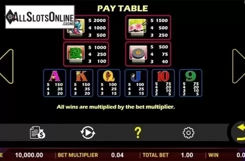 Paytable . Xiao Fu Xing from Aspect Gaming
