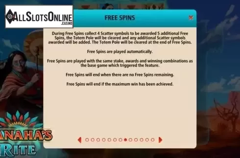 FS Feature screen