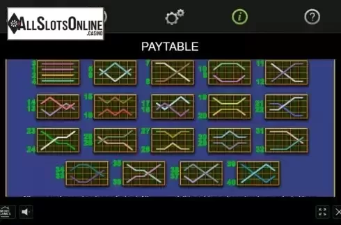 Paylines screen