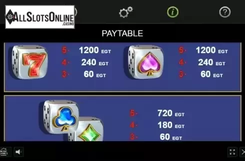 Paytable screen