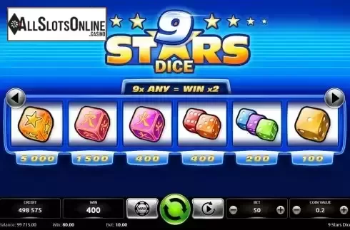 Multiplier screen