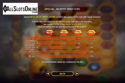 Jackpot screen. Angry Bees from GamePlay