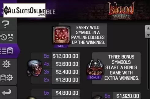 Paytable screen. Blood Revival from Apollo Games