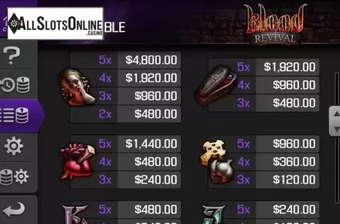 Paytable screen2. Blood Revival from Apollo Games