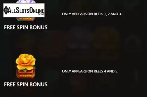 Special symbols screen
