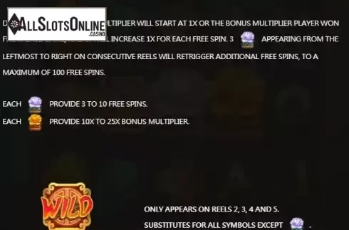 FS feature screen