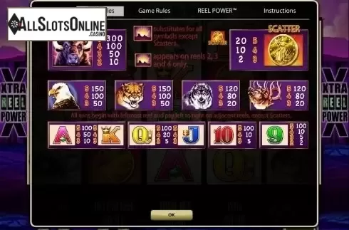 Screen2. Buffalo (Aristocrat) from Aristocrat