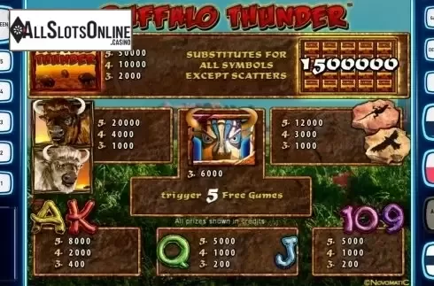 Paytable. Buffalo Thunder Deluxe from Novomatic