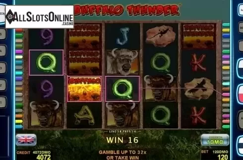 Game workflow 3. Buffalo Thunder Deluxe from Novomatic