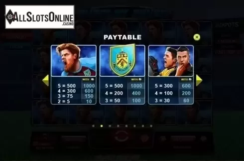 Paytable 1. Burnley Fever from RTG