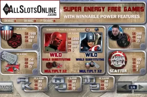 Paytable. Captain America from Playtech