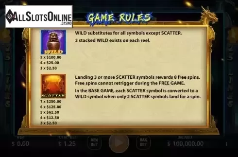 Feature Screen