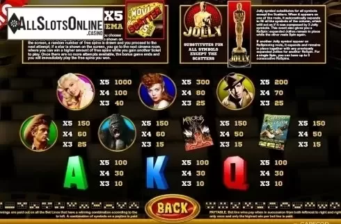 Paytable 1. Cinema (Capecod Gaming) from Capecod Gaming