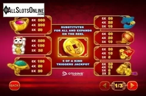 Paytable. Coin! Coin! Coin! from Playtech